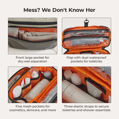 Blast 4.5L Hanging Toiletry Bag